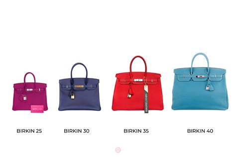 birkin size 20